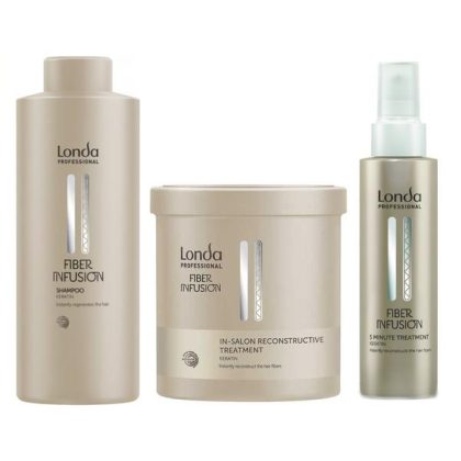 Pachet cu Cheratina Londa Professional Fiber Infusion